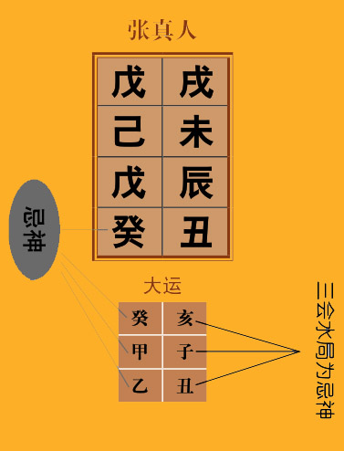 稼穑格