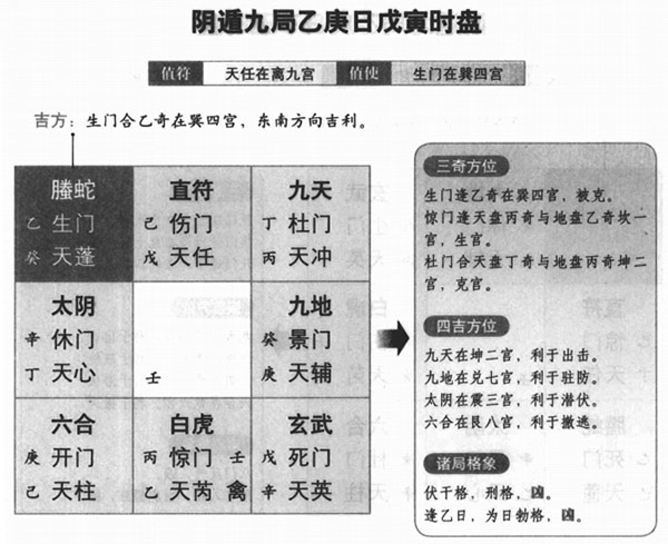 奇门遁甲阴遁九局之乙庚日戊寅时盘详解