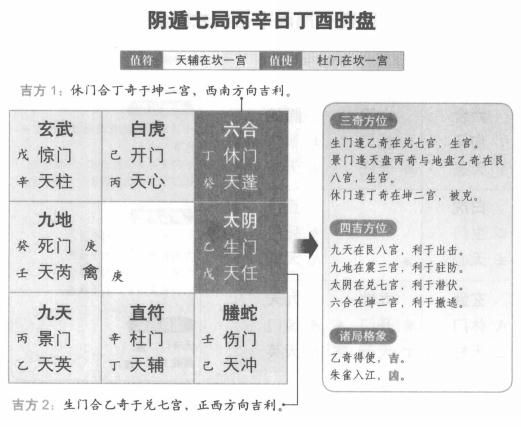 奇门遁甲阴遁七局之丙辛日丁酉时盘详解